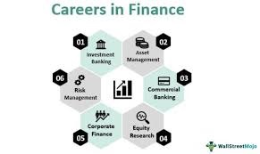 Finance Careers