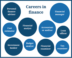 Finance Careers
